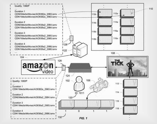 Amazon Brevetto Antipirateria