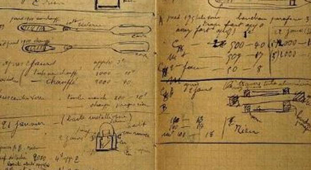 Manoscritto di Marie Curie