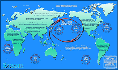 Mappa isole di plastica negli oceani