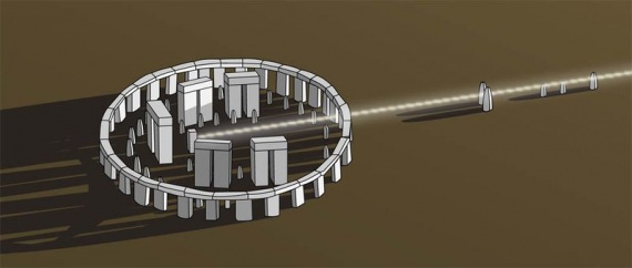 Stonehenge e Solstizio d' Estate